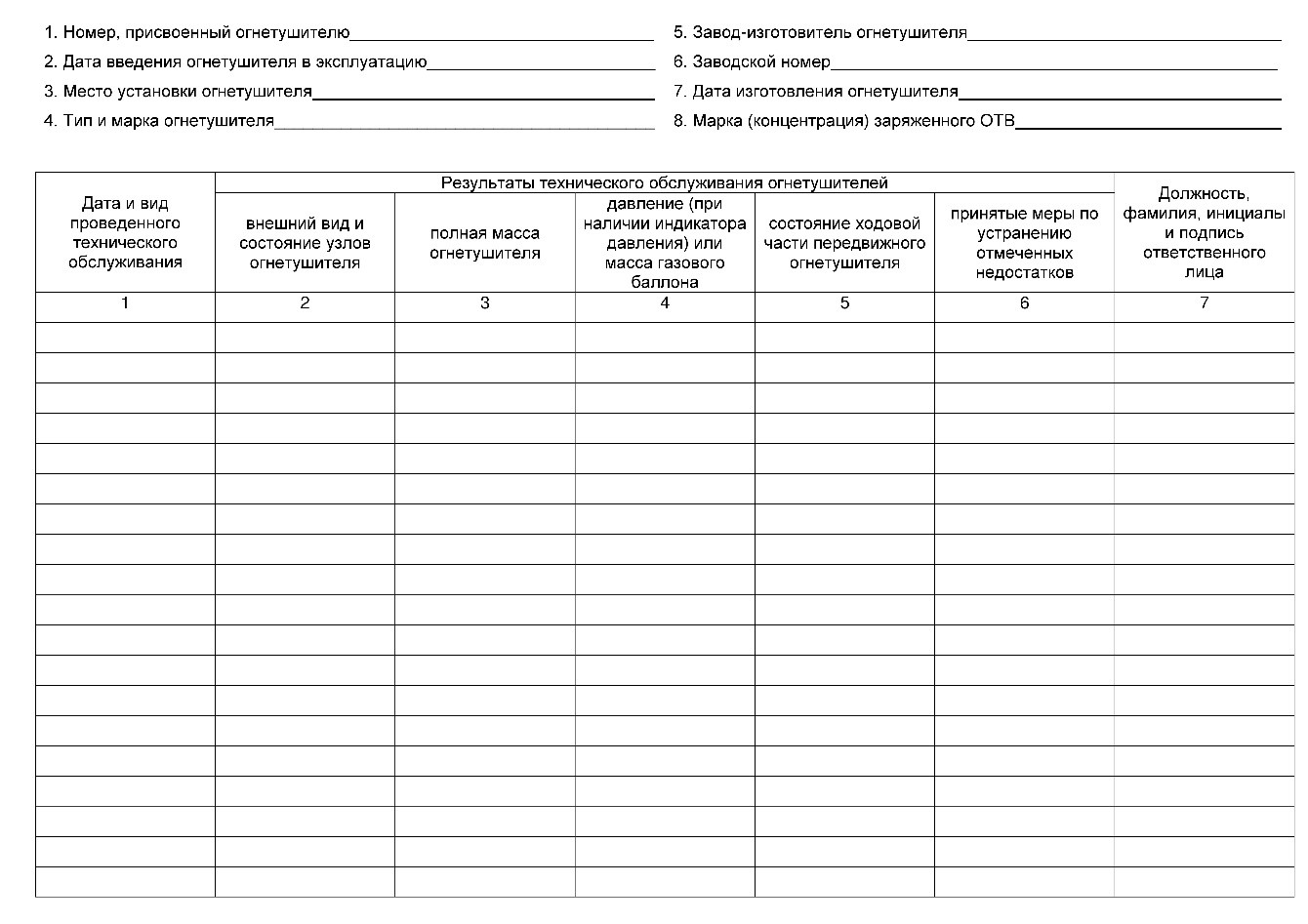 Как заполнить эксплуатационный паспорт на огнетушитель образец заполнения